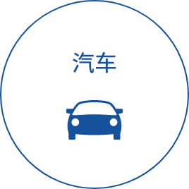 汽车